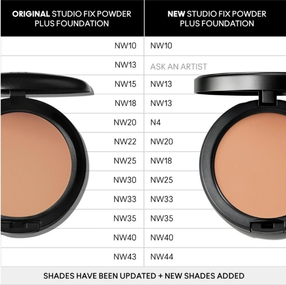 NW25 New Formula Mac Studio Fix Powder Plus Foundation Brand New In Box